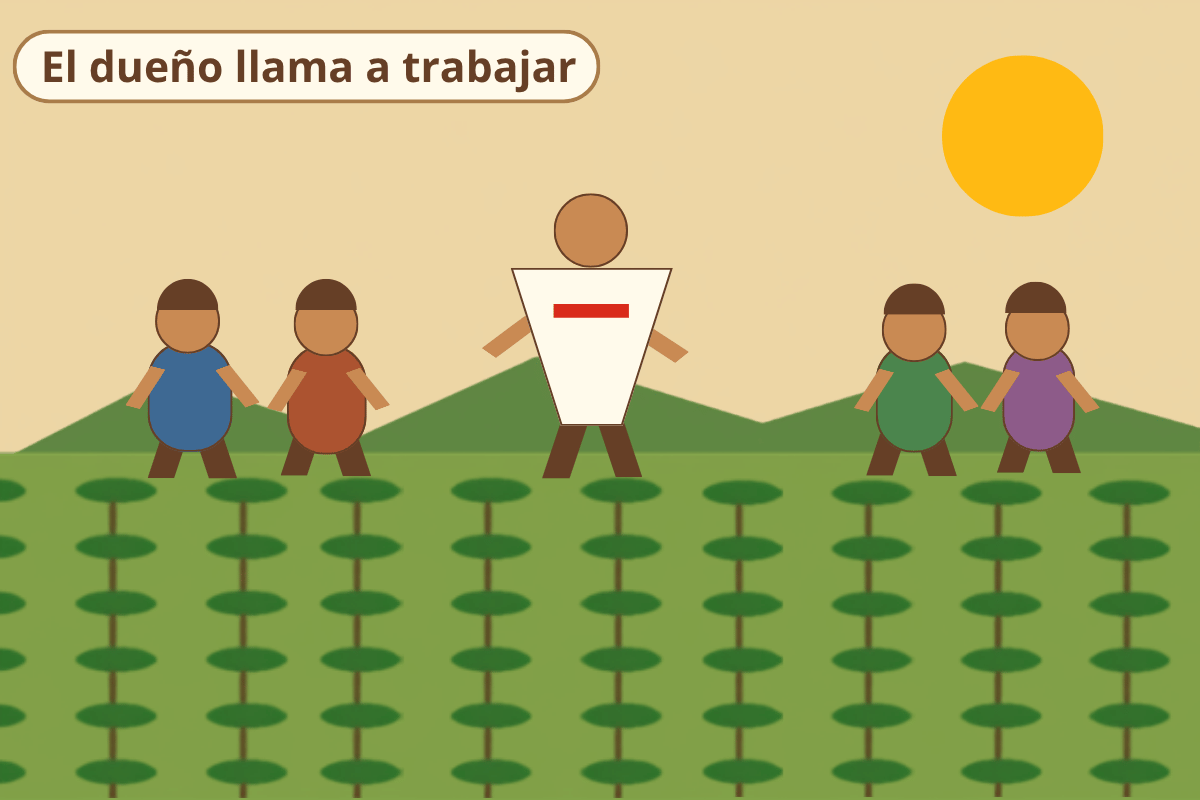 evangelio 20 septiembre 2026 domingo xxv del tiempo ordinario