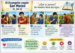 evangelio 27 septiembre 2026 domingo xxvi del tiempo ordinario